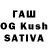 ТГК THC oil Iurii Gulianytskyi